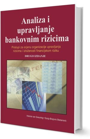 ANALIZA I UPRAVLJANJE BANKOVNIM RIZICIMA