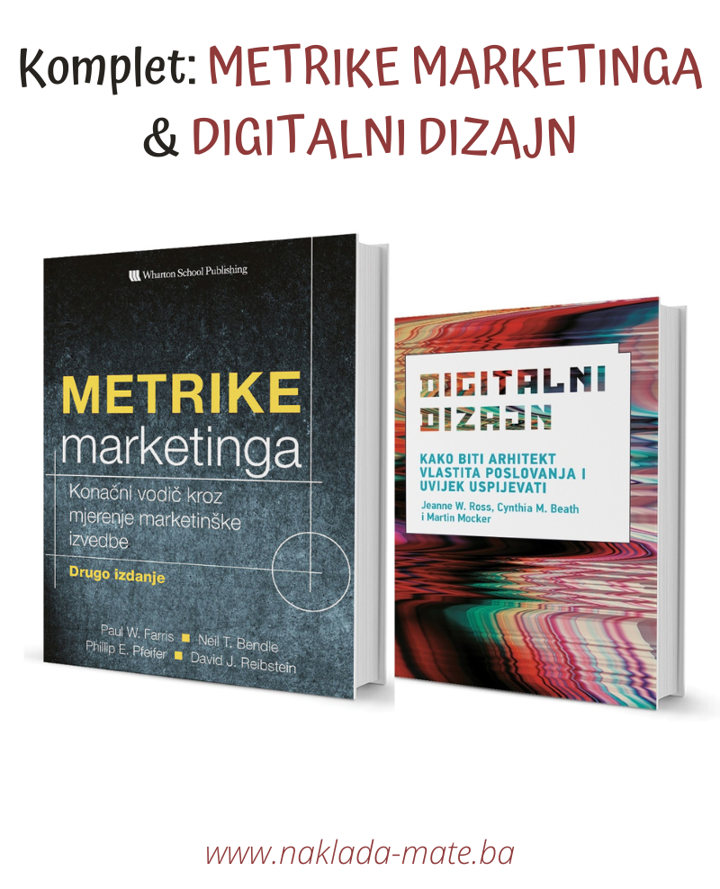 KOMPLET: Metrike marketinga & Digitalni dizajn